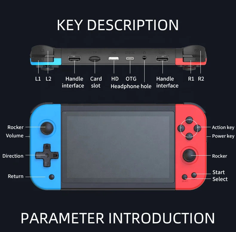X51 Portable Video Game Console 5.1 Inch Retro Classic Handheld Game Player with Wi-Fi Built-in Emulators for Gifting