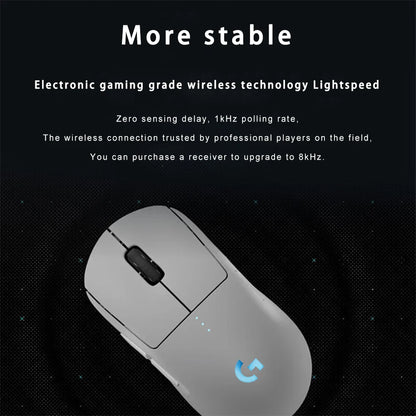 For Logitech (G) PRO X SUPERLIGHT 2 Ergonomic Wireless Gaming Mouse Laser USB Right Compatible Laptop/PC/Desktop/Computer GPW4