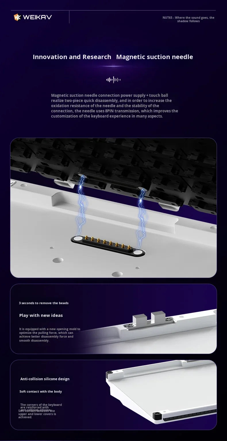 Weikav Nut65 Mechanical 2.4Ghz Wireless Aluminum Customized for Laptops 61 Keys RGB Backlit USB-C Dedicated Gaming Esports