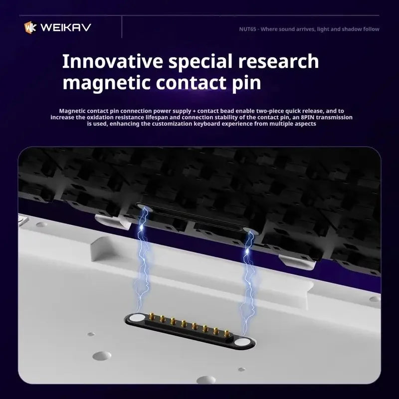 Weikav Nut65 Tri-Mode 6000mAh Mechanical Gaming Keyboard Kit QWERTY Wired/Wireless ARGB Rhythm DIY AO&EP Sound Reactive Lighting