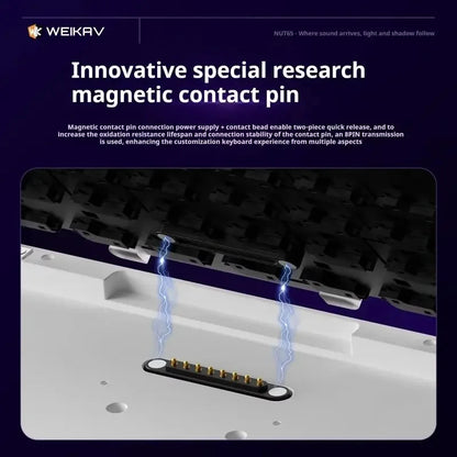Weikav Nut65 Tri-Mode 6000mAh Mechanical Gaming Keyboard Kit QWERTY Wired/Wireless ARGB Rhythm DIY AO&EP Sound Reactive Lighting