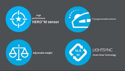 Fully Upgraded for Logitech G502 Hero Wired Gaming Mouse with 16000Dpi RGB Lighting Right-handed Orientation