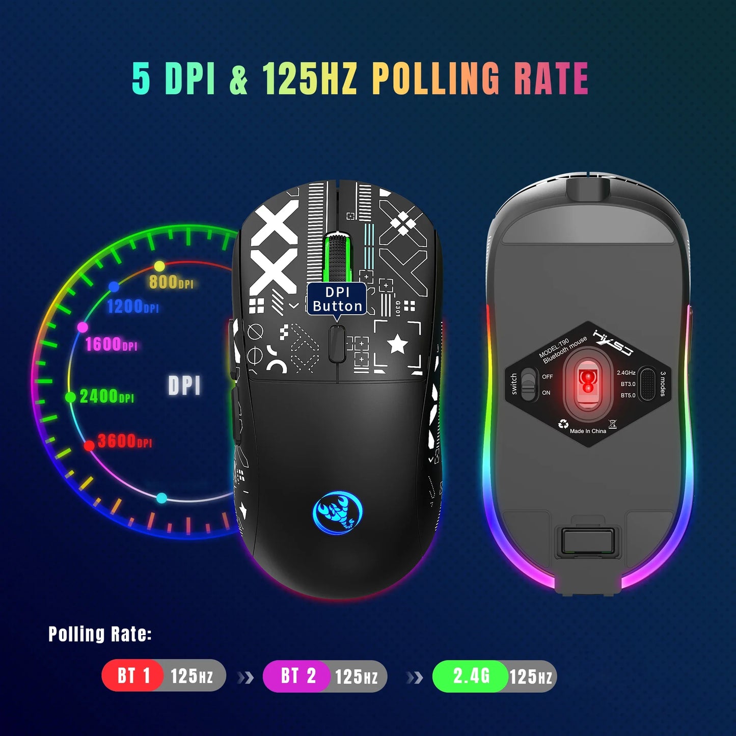 2.4G USB Wireless RGB Backlight Rechargeable Gaming Mouse for iPad Tablet Laptop Computer Right Hand Orientation