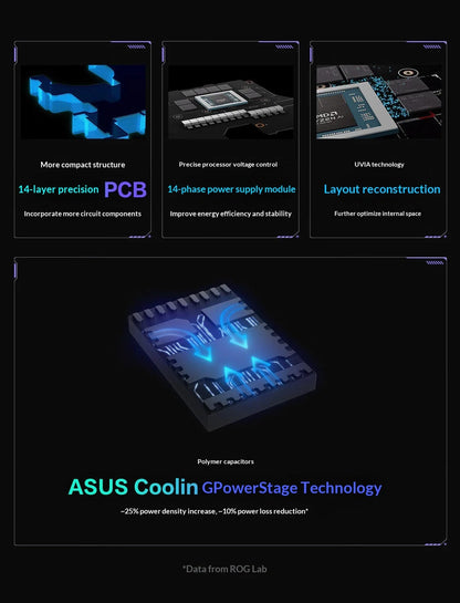 For ROG Zephyrus X 2025 Ryzen AI MAX 13.4 Inch Touch Two-in-One Gaming Laptop 2560x1600 SSD