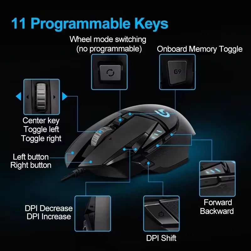 High Performanceo 0riginal Black Logitech G502 Hero Lightspeed 25600dpi Gaming Mice Computer Wired Gaming Mouse for Pc