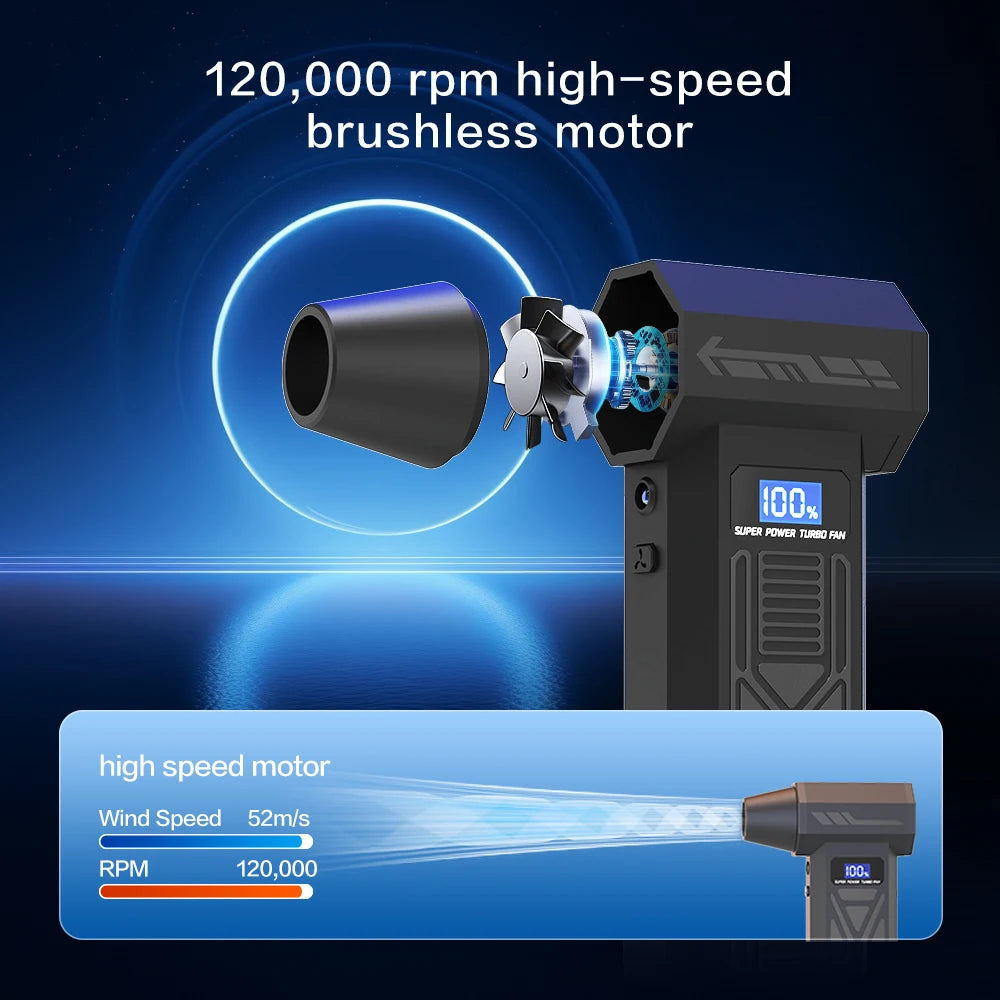 TRNOJTHK USA Local Stock Turbo Fan 5200mAh High Speed Air Blower Turbo Mini Fan for Computer Car Dust Cleaning
