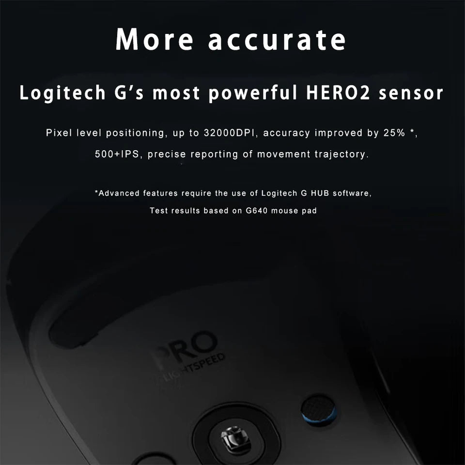 For Logitech (G) PRO X SUPERLIGHT 2 Ergonomic Wireless Gaming Mouse Laser USB Right Compatible Laptop/PC/Desktop/Computer GPW4