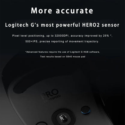 For Logitech (G) PRO X SUPERLIGHT 2 Ergonomic Wireless Gaming Mouse Laser USB Right Compatible Laptop/PC/Desktop/Computer GPW4