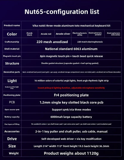 Weikav Nut65 Mechanical 2.4Ghz Wireless Aluminum Customized for Laptops 61 Keys RGB Backlit USB-C Dedicated Gaming Esports