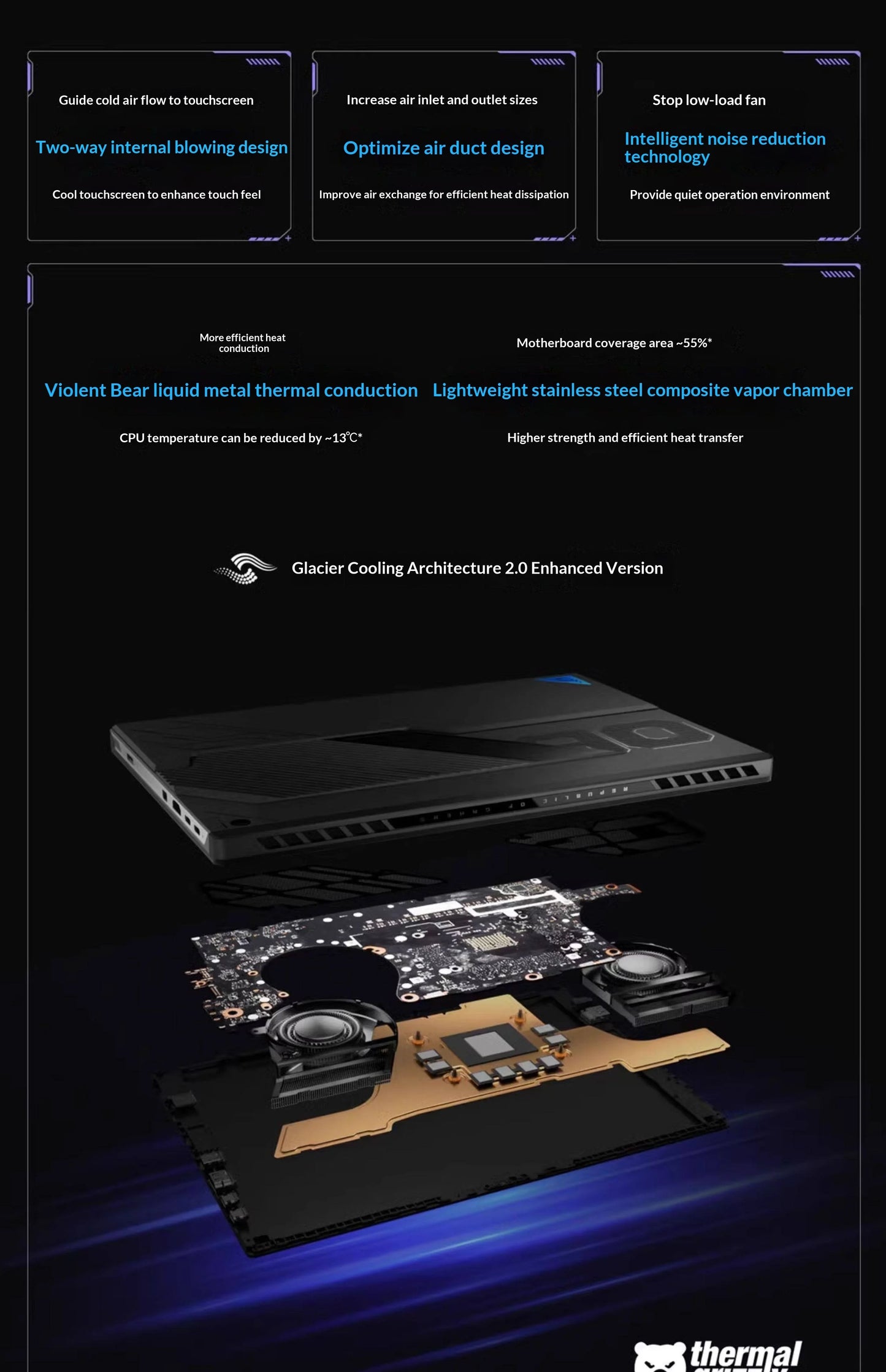 For ROG Zephyrus X 2025 Ryzen AI MAX 13.4 Inch Touch Two-in-One Gaming Laptop 2560x1600 SSD