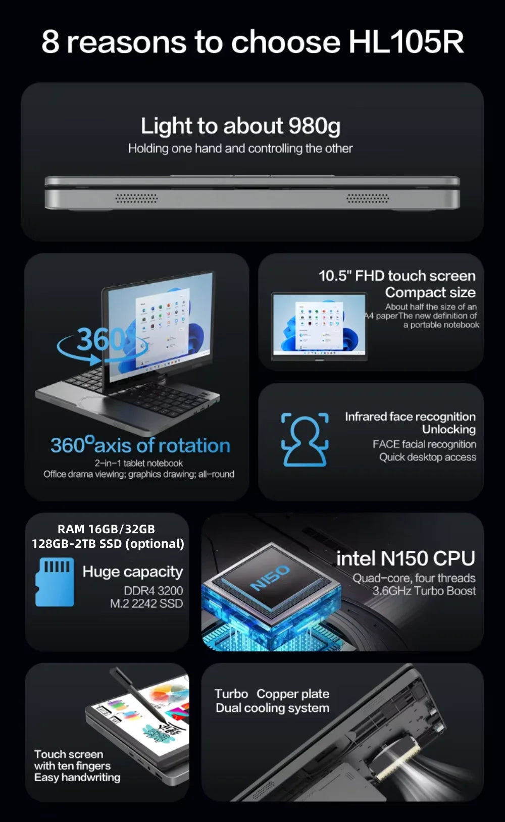 12th Gen Intel Alder Lake N150 Mini Gaming Laptop 10.5inch Touch Screen 16G/32G 512GB 1TB Windows 11 Notebook Tablet PC 2 in 1