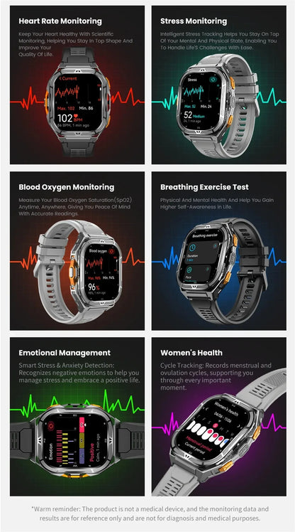 2025 New GPS Smart Watch Men 1.96-inch HD AMOLED Screen Compass Bluetooth Call 5ATM Waterproof Sport Smart Watch for Android iOS
