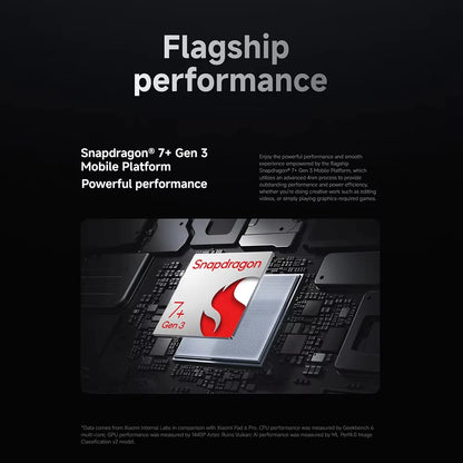 Global Version Xiaomi Pad 7 11.2 'Xiaomi HyperAI 144Hz 3.2K Display Snapdragon 7 + Gen 3 Octa core Processor 45W 8850mAh Battery