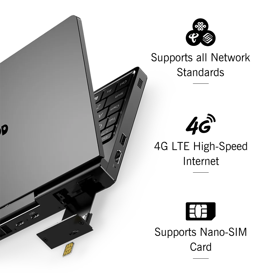 New GPD Pocket 4 2025 Mini Laptop PC 8 Inch AI 9 HX 370 8840U 16/32/64GB RAM 1/2TB NVME SSD 2K 144HZ Full-featured Handheld WIFI