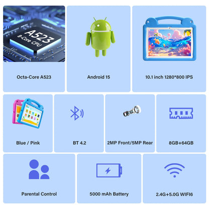 Kids Tablet 10.1inch for Kids 8GB 64GB Toddler with Shockproof Case, Android 15 Tablet with Octa-Core 1TB Expand 5000mAh Battery