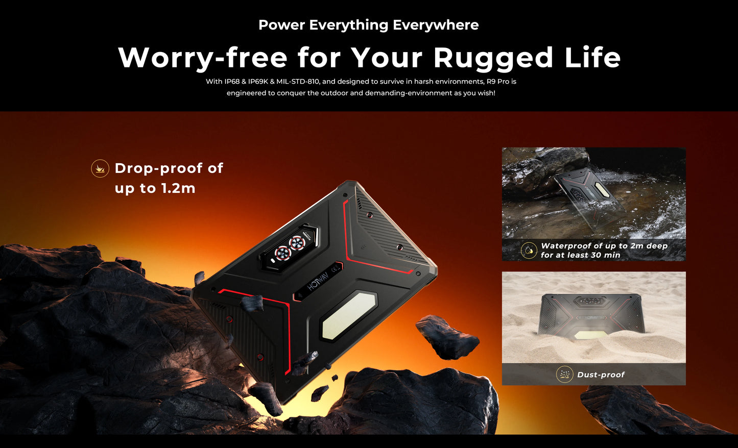 HOTWAV R9 Pro Rugged Tablet 11'' FHD+ 2K Display 20080mAh Massive Battery Pad Android 14 6GB 256GB Camera Global 4G Tablet PC