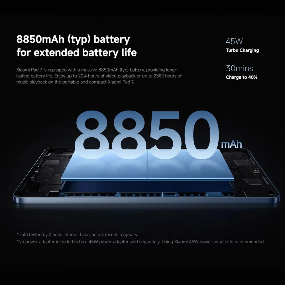 Global Version Xiaomi Pad 7 11.2 'Xiaomi HyperAI 144Hz 3.2K Display Snapdragon 7 + Gen 3 Octa core Processor 45W 8850mAh Battery