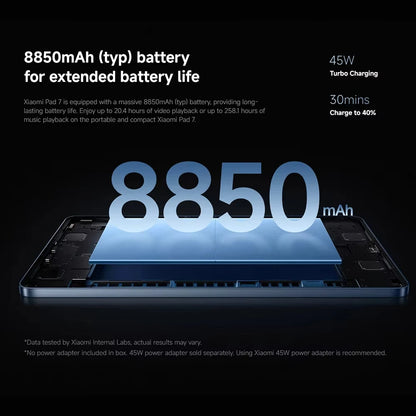 Global Version Xiaomi Pad 7 11.2 'Xiaomi HyperAI 144Hz 3.2K Display Snapdragon 7 + Gen 3 Octa core Processor 45W 8850mAh Battery