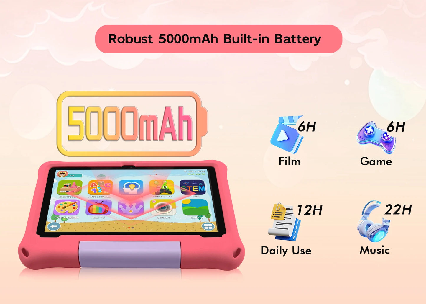 Paitanry CH10 Plus Android 15 Kids Tablet 5000Mah Octa-core 10.1 inch 8GB (4+4GB)RAM 64GB ROM Tablets Learning Children's Tablet