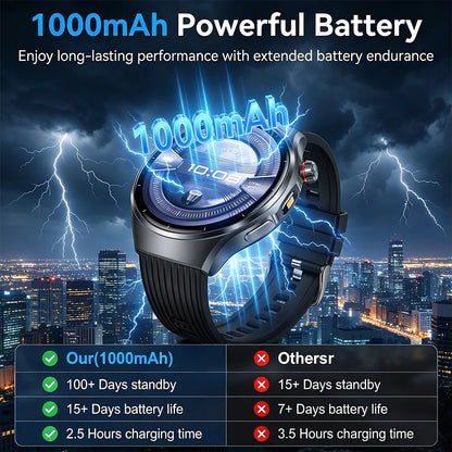 New smartwatch 2026-1.7-inch HD screen, 1000 mah battery, information alert function, multiple sports modes