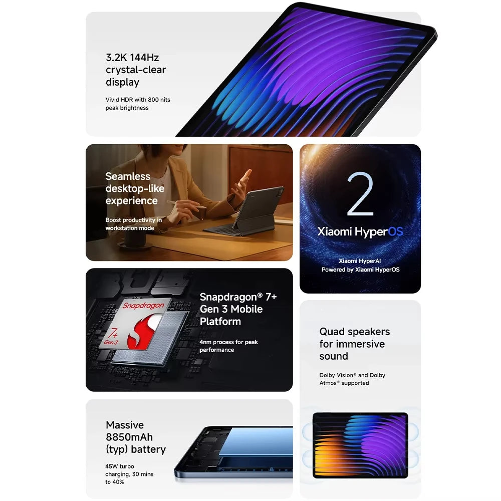 Global Version Xiaomi Pad 7 11.2 'Xiaomi HyperAI 144Hz 3.2K Display Snapdragon 7 + Gen 3 Octa core Processor 45W 8850mAh Battery