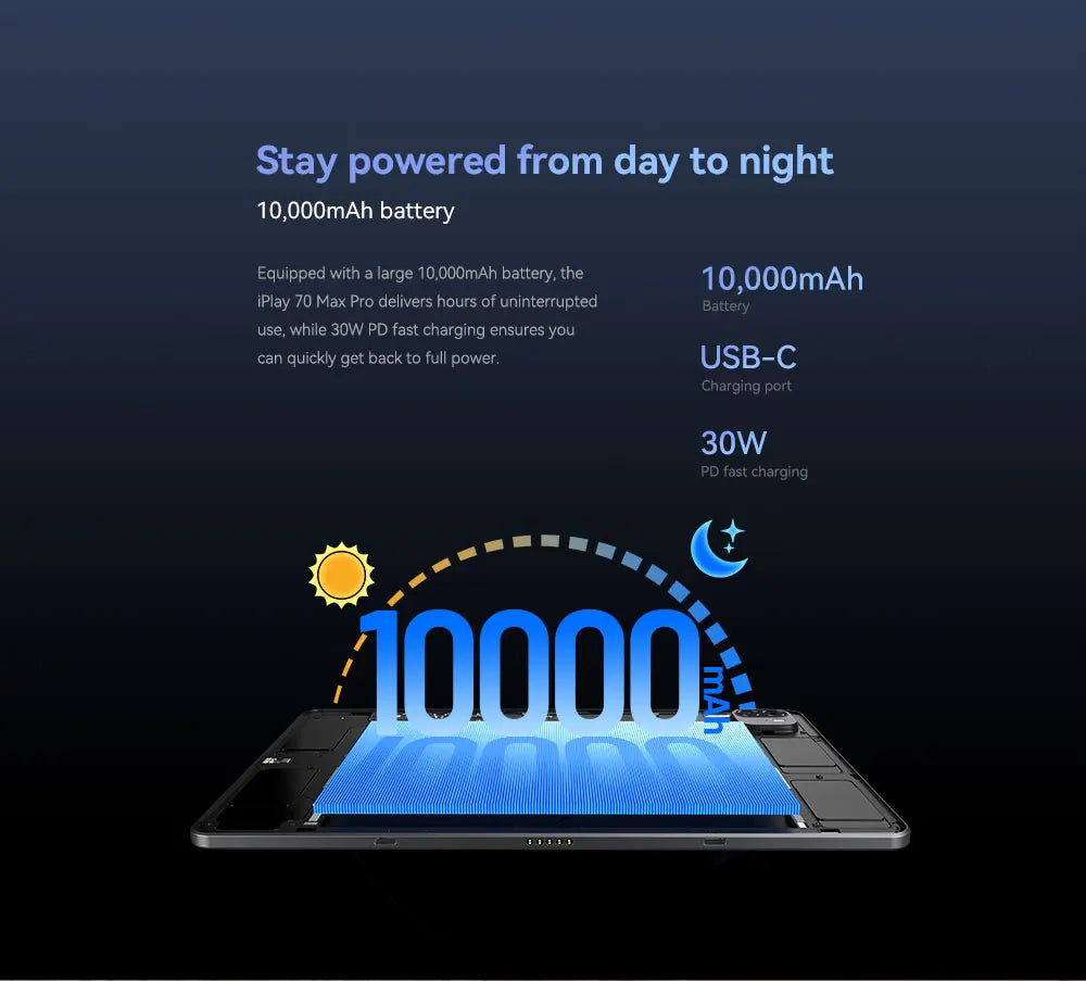 ALLDOCUBE iPlay 70 Max Pro Tablet  13'' 2.5K Dsiplay Unisoc T7300 16GB RAM 128GB ROM Android 16 10000mAh 4G LTE Tablet