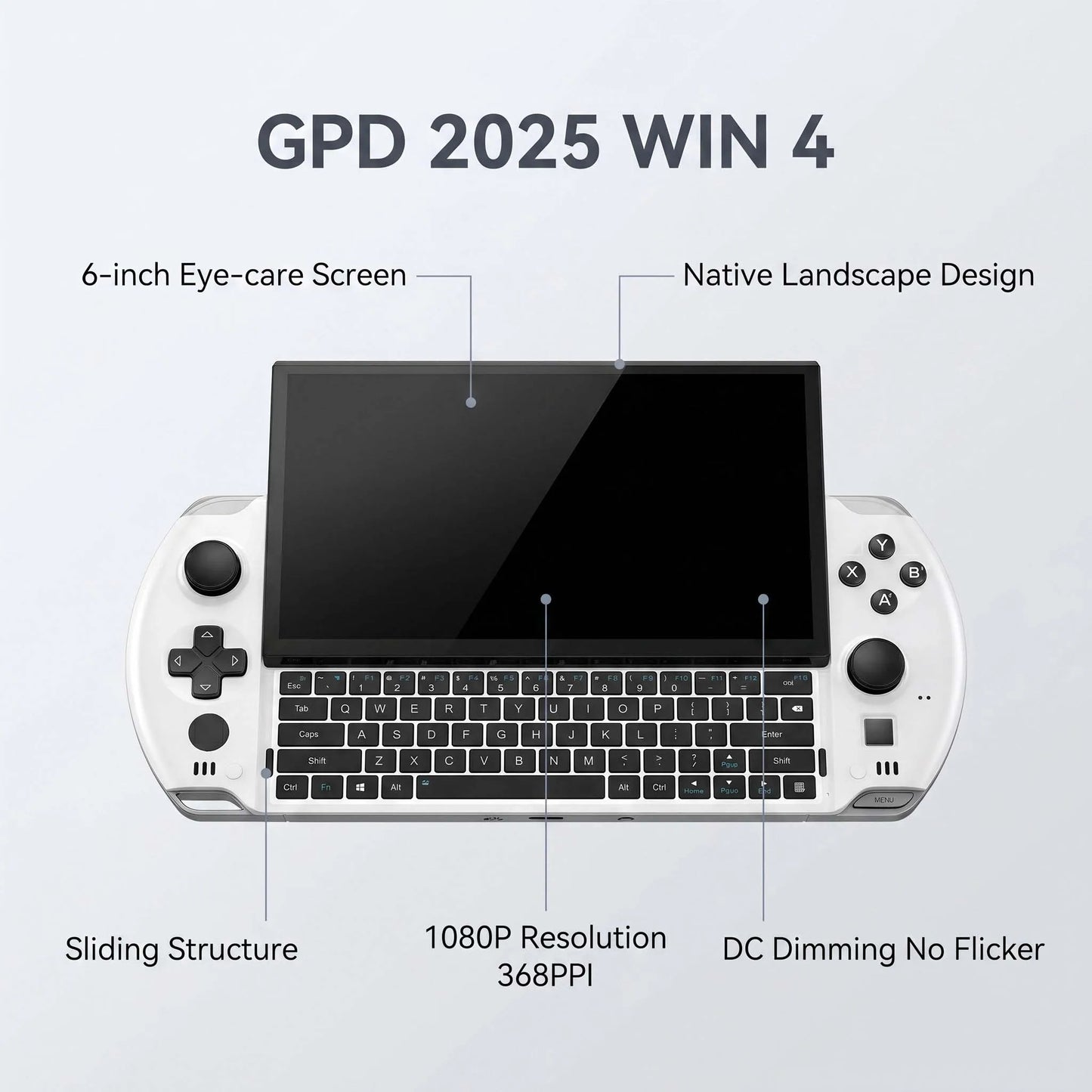 GPD 2025 WIN 4 32GB Memory RAM 1TB 2TB Hard Disk AMD 8840U HX370 Processor Handheld Gaming Portable Laptop Mini PC Touch Screen