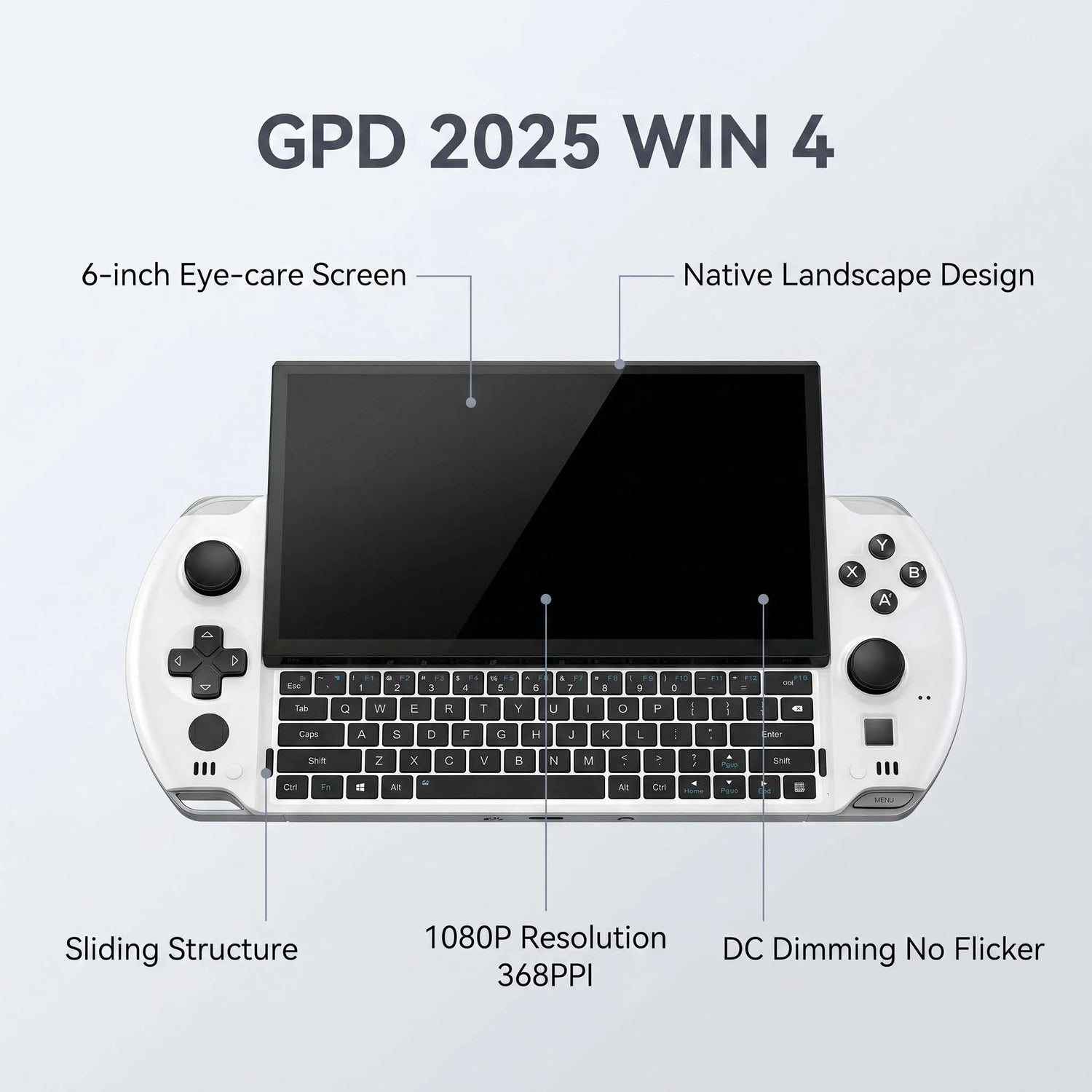 GPD 2025 WIN 4 32GB Memory RAM 1TB 2TB Hard Disk AMD 8840U HX370 Processor Handheld Gaming Portable Laptop Mini PC Touch Screen