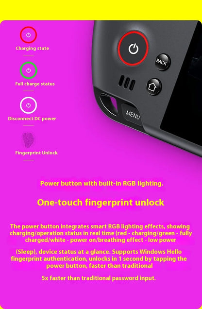 New GPD Win5 7" 120Hz 1080P LTPS Screen Handheld Gaming Console AMD395 M.2 2280 SSD Windows11 RGB Ergonomic Handheld Game Player