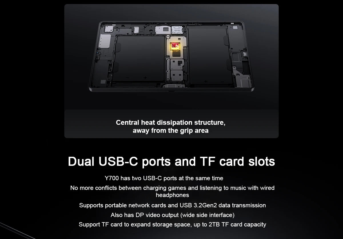 Original Lenovo Legion Y700 4th Gaming Tablet CN Version Snapdragon 8 Elite 8.8-inch 3K 165Hz Display 7600mAh Android 15 Pad PC