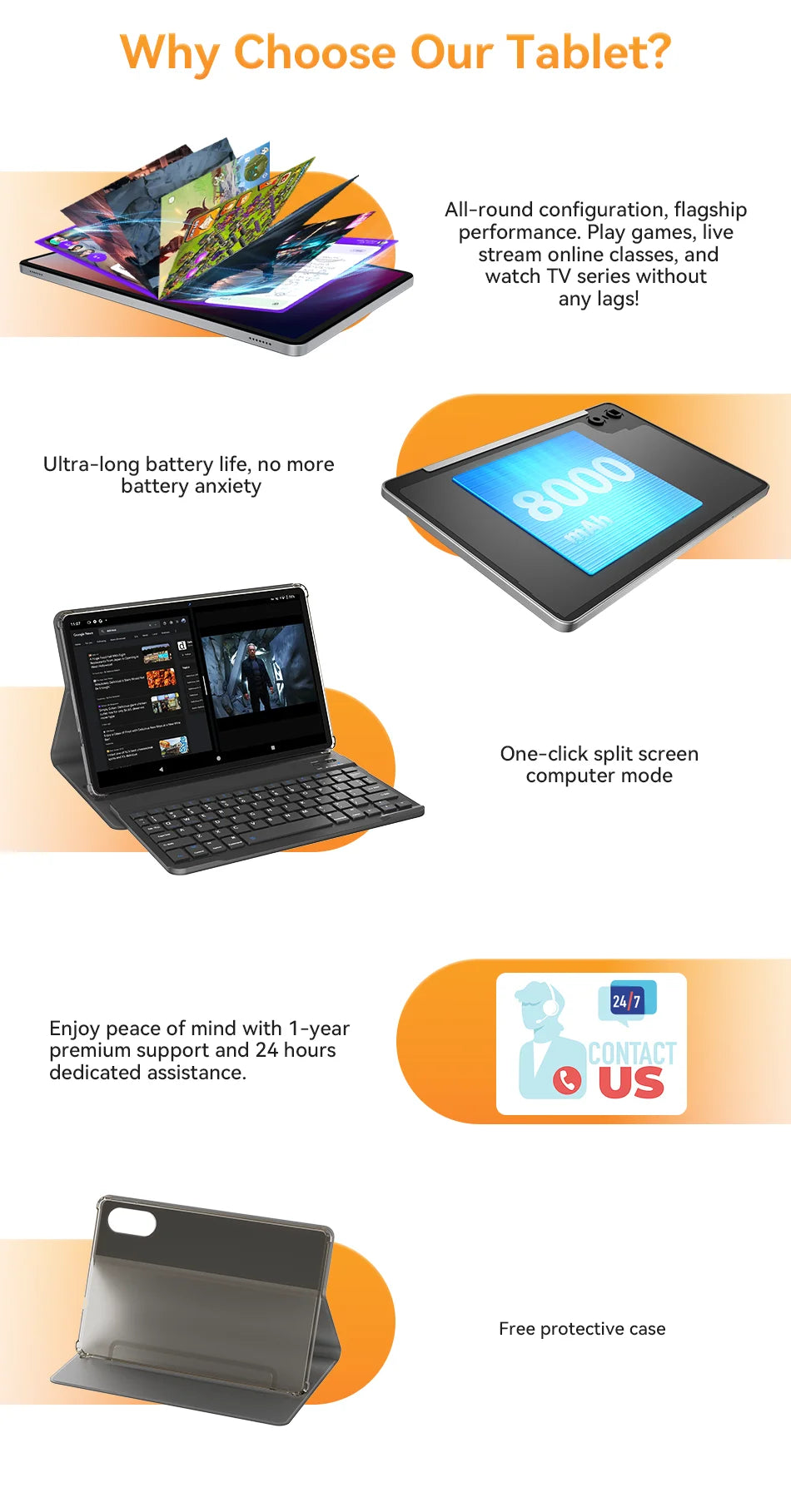 SVITOO Tablet Android 15 2025 11 Inch Unisoc T606 16GB RAM 128GB ROM 8000mAh Battery WiFi 5 BT 5.0 GPS With Case Keyboard Mouse