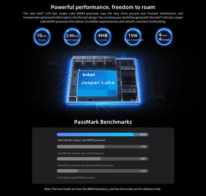 BMAX X15PLUS 15.6 Inch Laptop Intel N5095 CPU 16GB RAM 512GB SSD Windows 11 Notebook 1920*1080 Dual Wifi USB PC Gamer laptops