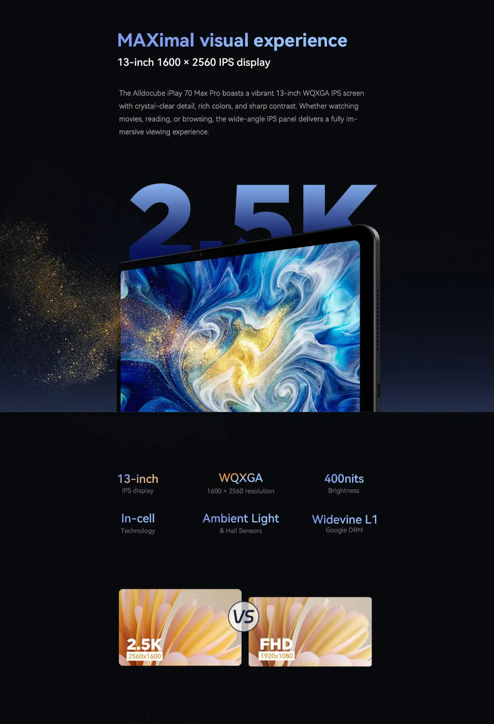 ALLDOCUBE iPlay 70 Max Pro Tablet  13'' 2.5K Dsiplay Unisoc T7300 16GB RAM 128GB ROM Android 16 10000mAh 4G LTE Tablet