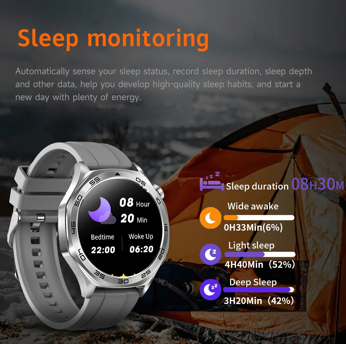 2026 new smartwatch with 1.46-inch IPS display, Ipx8 water resistance rating. 400 mAh battery featuring over 100 activity modes,