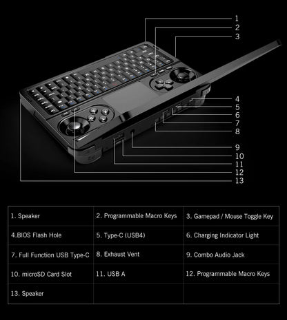 GPD WIN Mini 2025 AMD AI 9 HX 370 7Inch Handheld GamePad Tablet 32/64GB RAM 1/2TB ROM Pocket Mini PC Laptop Game Player Console