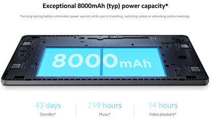 UK Version Xiaomi Redmi Pad SE 8.7 inch Mi Tablet 90Hz Display 6650mAh MTK Helio G85 Dual speakers Dolby Atmos