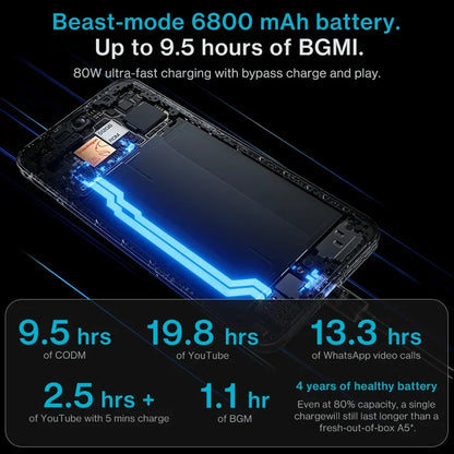World Premiere OnePlus Nord 5 Global Version Smartphone 50MP LYT-700 Camera 1.5K AMOLED Display Snapdragon 8s Gen 3 OxygenOS 15