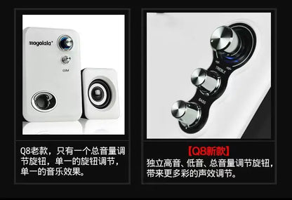 PC speaker For Computer