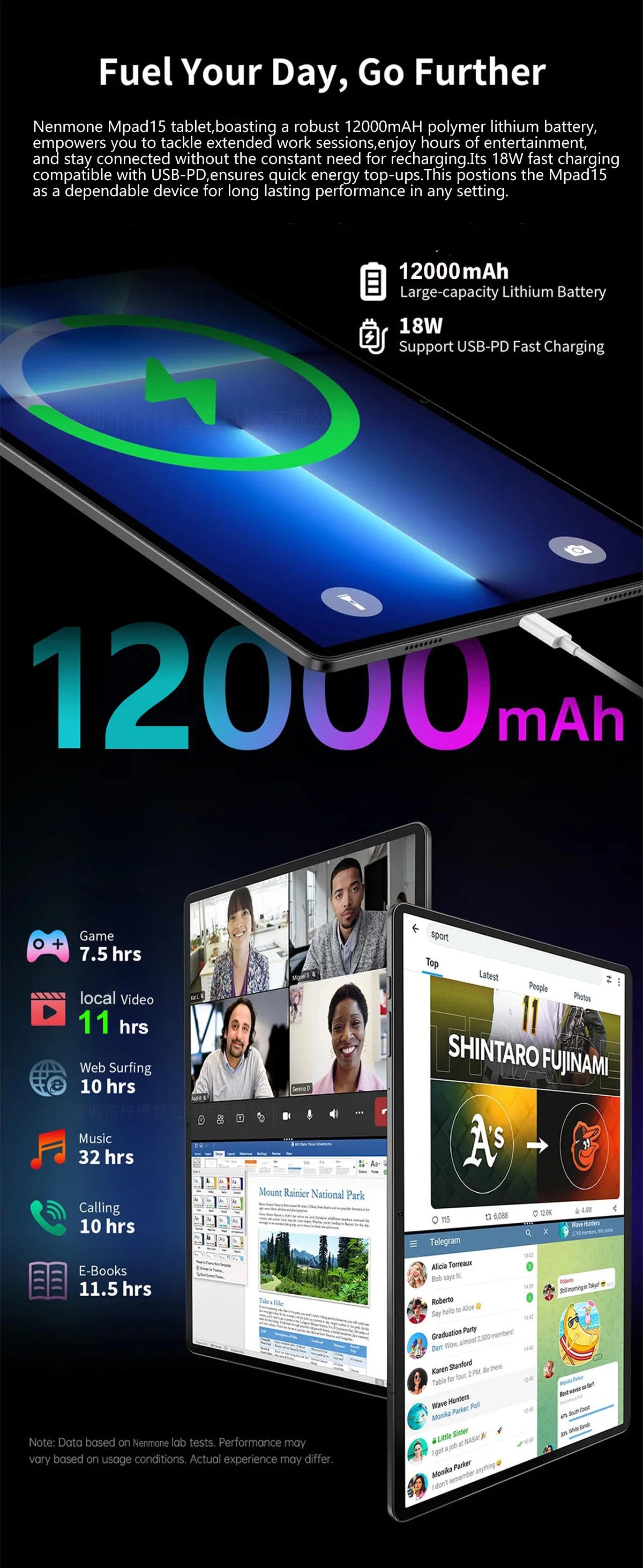 Nenmone Mpad15 14 Inch Tablet Android 15 16GB+512GB 1920*1200 4G Phone Call Tablet 14inch Bluetooth 5G WiFi Pad 12000mAh 32MP