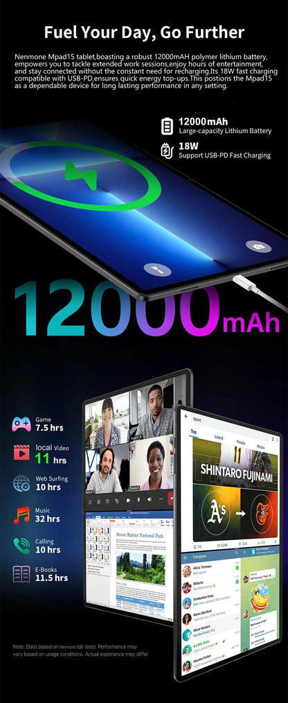 Nenmone Mpad15 14 Inch Tablet Android 15 16GB+512GB 1920*1200 4G Phone Call Tablet 14inch Bluetooth 5G WiFi Pad 12000mAh 32MP