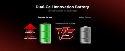 DOOGEE Blade20 Pro Rugged Phone 6.6'' Screen Gemini AI 125dB Speaker 11800mAh Battery 24GB(6+18) 256GB Android 15 NFC Smartphone