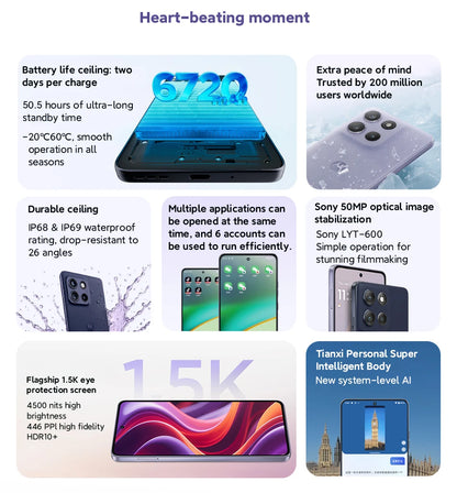 Motorola Moto G100 Pro SmartPhone Global ROM Dimensity 7300 6.7-inch 1.5K pOLED 120Hz Display 50MP Camera 6720mAh Cellphone