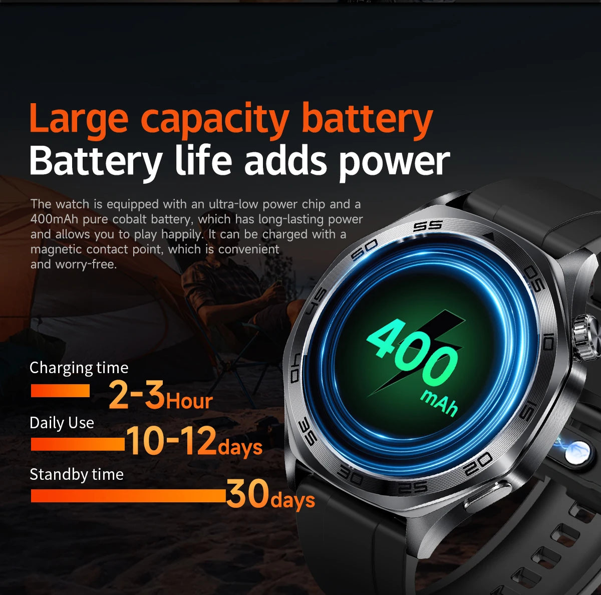 2026 new smartwatch with 1.46-inch IPS display, Ipx8 water resistance rating. 400 mAh battery featuring over 100 activity modes,