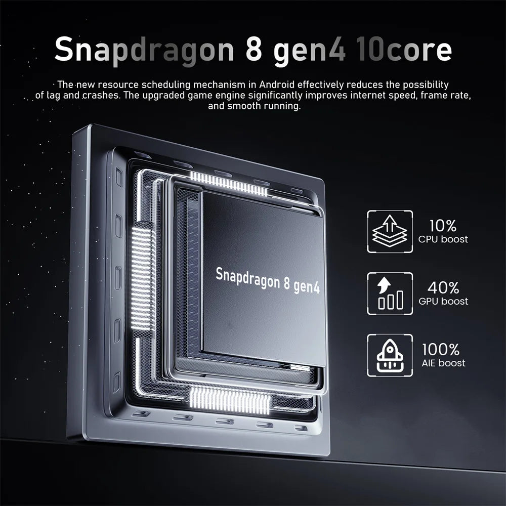 New F7 Ultra Original Smartphone 7.3inch 5G Cell Phone 7800mAh Android 15  Dual SIM Card Cellphones Global Version Mobile Phones