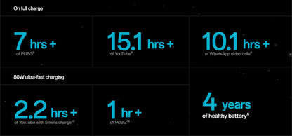 World Premiere OnePlus Nord 5 Global Version Smartphone 50MP LYT-700 Camera 1.5K AMOLED Display Snapdragon 8s Gen 3 OxygenOS 15