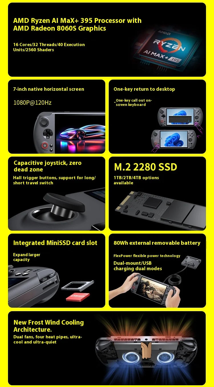 New GPD Win5 7" 120Hz 1080P LTPS Screen Handheld Gaming Console AMD395 M.2 2280 SSD Windows11 RGB Ergonomic Handheld Game Player