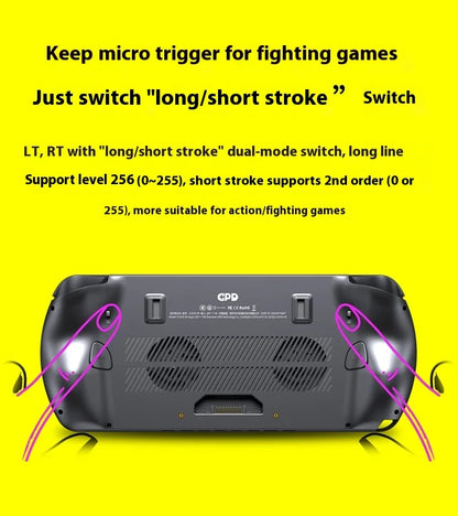 New GPD Win5 7" 120Hz 1080P LTPS Screen Handheld Gaming Console AMD395 M.2 2280 SSD Windows11 RGB Ergonomic Handheld Game Player