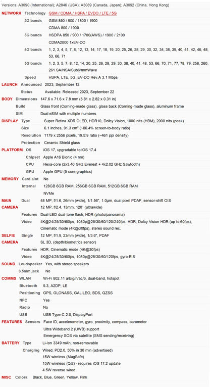 iPhone 15 Dual eSIM 6.1" Genuine Super Retina XDR OLED 128/256/512GB ROM 6GB RAM Face ID NFC A16 Original 98% New 5G Cell Phone
