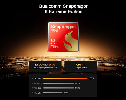 Original Lenovo Legion Y700 4th Gaming Tablet CN Version Snapdragon 8 Elite 8.8-inch 3K 165Hz Display 7600mAh Android 15 Pad PC