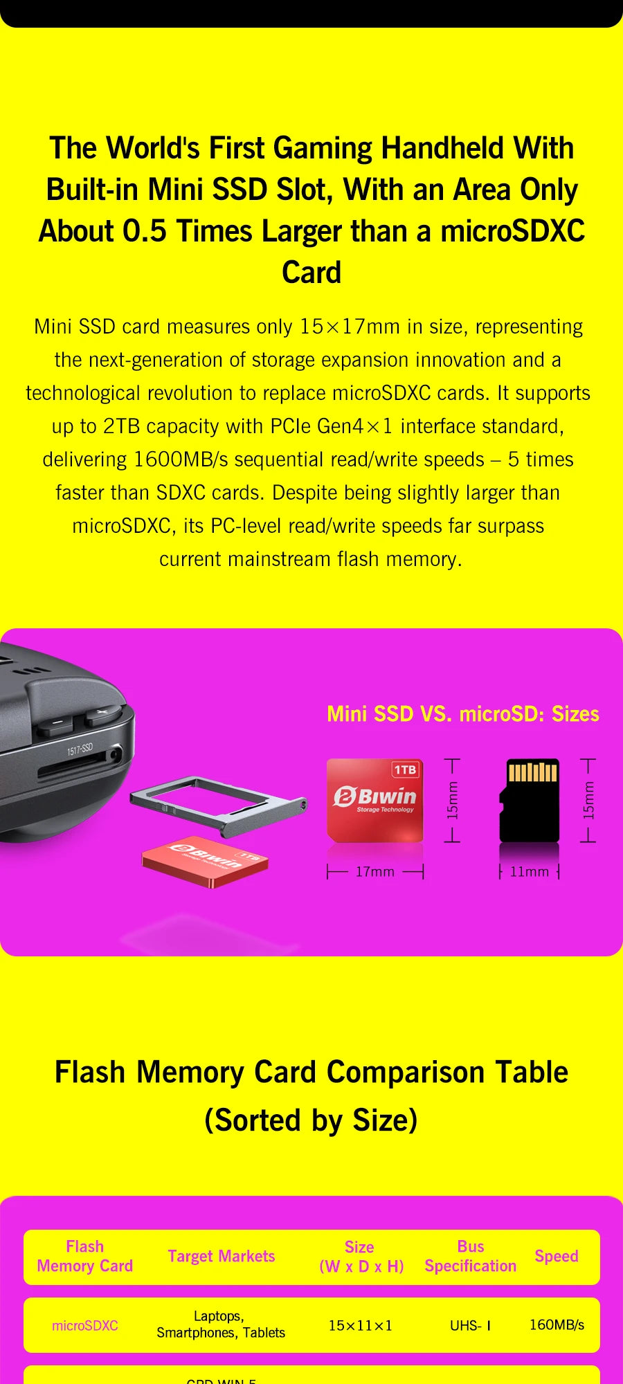 GPD WIN 5 Handheld Gaming Laptop Portable Gaming Entertainment with Laptop Functionality